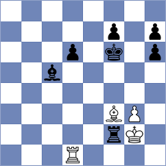 Arias Igual - Li (chess.com INT, 2025)
