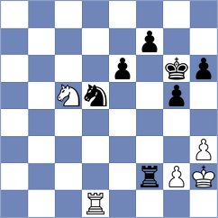 Hradecky - Novotny (Klatovy, 1998)