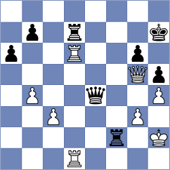 Simon - Guseinov (Europe Echecs INT, 2020)