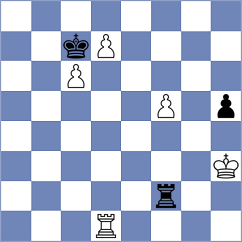 Remizov - Thorfinnsson (chess.com INT, 2023)