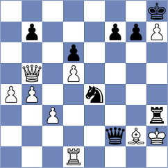 Ghafourian - Koshulyan (chess.com INT, 2025)