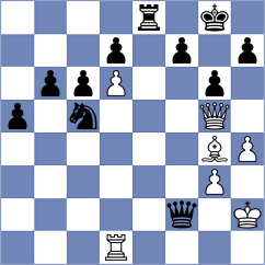 Rastbod - Donchenko (chess.com INT, 2022)