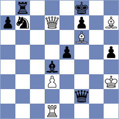 Abrahamyan - Forgacs (chess.com INT, 2022)