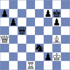 Rubio - Ernst (chess.com INT, 2025)