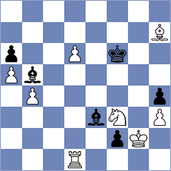 Atakhan - Mirimanian (chess.com INT, 2022)