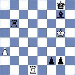 Reprintsev - Fernandez Guillen (chess.com INT, 2023)