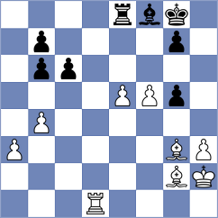 Kushko - Jaskolka (chess.com INT, 2023)