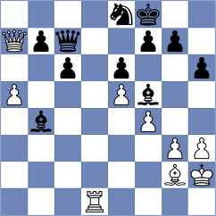 Domingo Nunez - Ladan (chess.com INT, 2022)