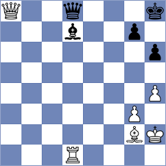 Mamedyarov - Djordjevic (chess.com INT, 2023)