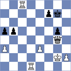 Danielyan - Sanal (chess.com INT, 2023)