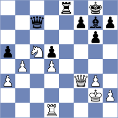 Sahakyan - Izeta (chess.com INT, 2022)