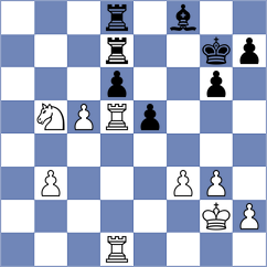 Rastbod - Jian (chess.com INT, 2024)