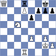 Metpally - Lu (chess.com INT, 2024)