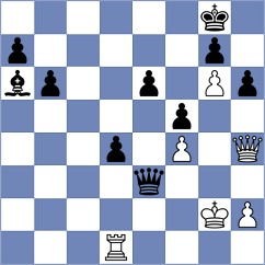 Meshkovs - Davudov (chess.com INT, 2025)