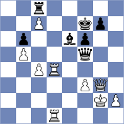 Ostrovskiy - Sargsyan (Chess.com INT, 2020)