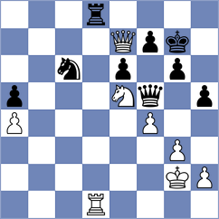 Ivanisevic - Farahat (Chess.com INT, 2021)