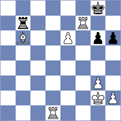 Tu - Yuan (Chess.com INT, 2020)
