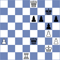 Vakhlamov - Sawyer (chess.com INT, 2021)
