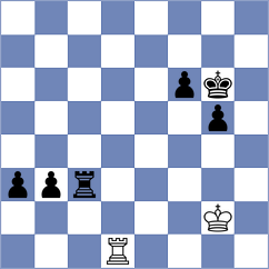 Rimm - Thiemig (Dortmund, 2003)