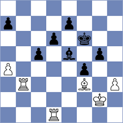 Manukyan - Bryan (chess.com INT, 2022)