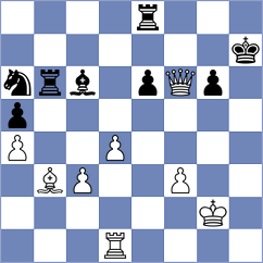 Maximov - Sharan (chess.com INT, 2023)