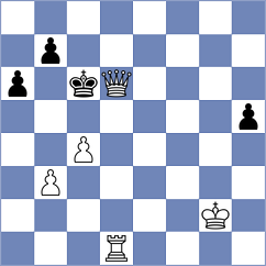 Stojic - Papa (Churchill, 2000)