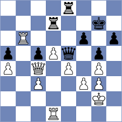Avalos Parra - Da Silva (chess.com INT, 2024)