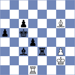 Perez Rodriguez - Reprintsev (chess.com INT, 2023)