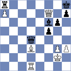 Yirik - Iskusnyh (Chess.com INT, 2021)