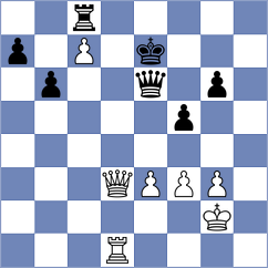 Gunyecz - Fulop (Hungary, 2007)