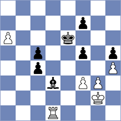 Sklokin - Villalba (chess.com INT, 2025)