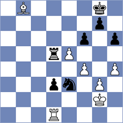 Zilberstein - Moussard (chess.com INT, 2025)