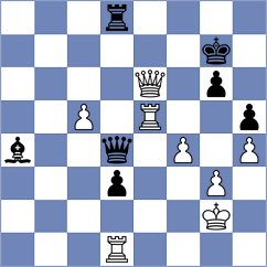 Wojtkowiak - Hofmann (Templin, 2007)