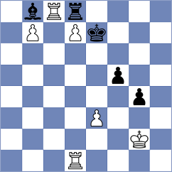 Lortkipanidze - Brady (chess.com INT, 2025)