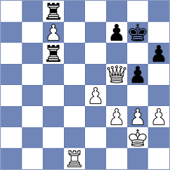 Bik Mukhamedov - Andreev (Kimry, 2005)
