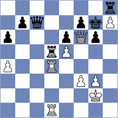 Shirov - Karas (chess.com INT, 2025)