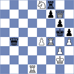 Sadykov - Golizadeh (chess.com INT, 2021)
