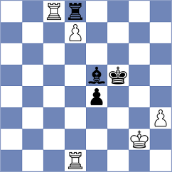 Rustemov - Chepukaitis (ICC INT, 2001)