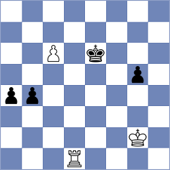 Dubkov - Hernandez Leon (Santa Cruz de La Palma ESP, 2024)