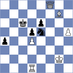 Msullivan - Kuehne (Playchess.com INT, 2004)