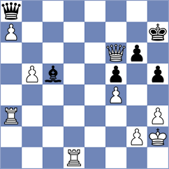 Eynullayev - Janaszak (chess.com INT, 2022)
