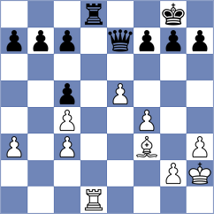 Gavilan Diaz - Bobomurodova (chess.com INT, 2023)