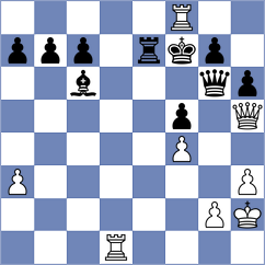 Gunina - Mustafayev (Chess.com INT, 2021)