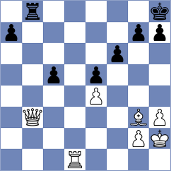 Gazineu Neto - Fikiet (chess.com INT, 2025)