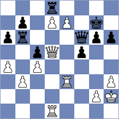 Cherniaiev - Nadanian (chess.com INT, 2023)