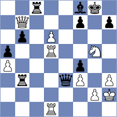 Luczka - Chmielewski (Maslow Pierwszy, 2014)