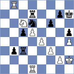 Sargsyan - Kabanov (Chess.com INT, 2021)