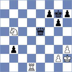 Ruchinskaya - Balague Camps (chess.com INT, 2025)