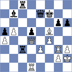 Hakobyan - Liu (Chess.com INT, 2020)
