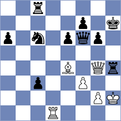 Andreassen - Mendes Aaron Reeve (chess.com INT, 2024)